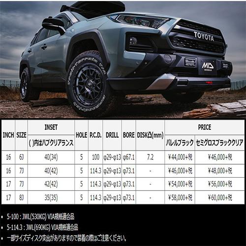 NITRO POWER ナイトロパワー M29 スティンガー 14インチ 4.5J