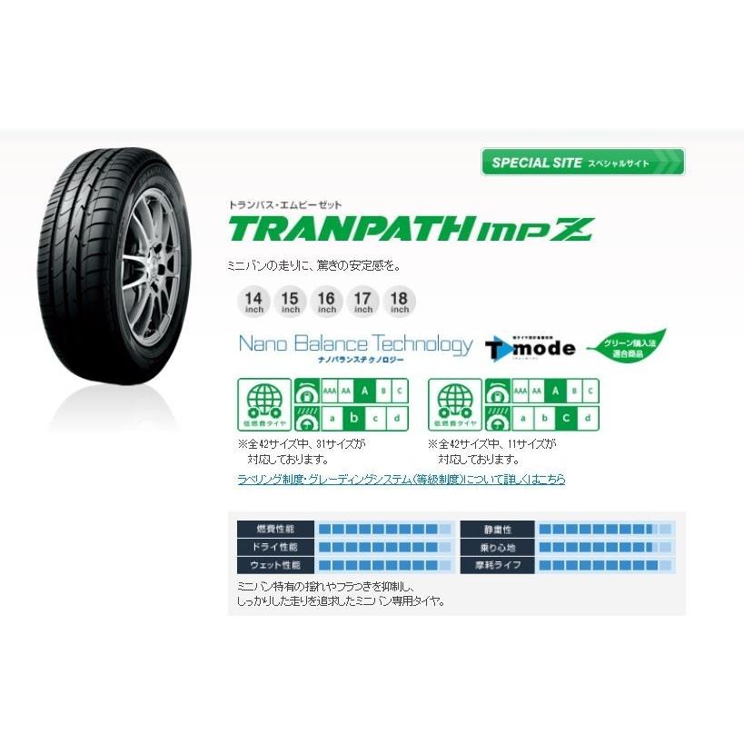 TRANPATH 2025年製 トーヨータイヤ 205/70R15 96H MPZ サマータイヤ 4