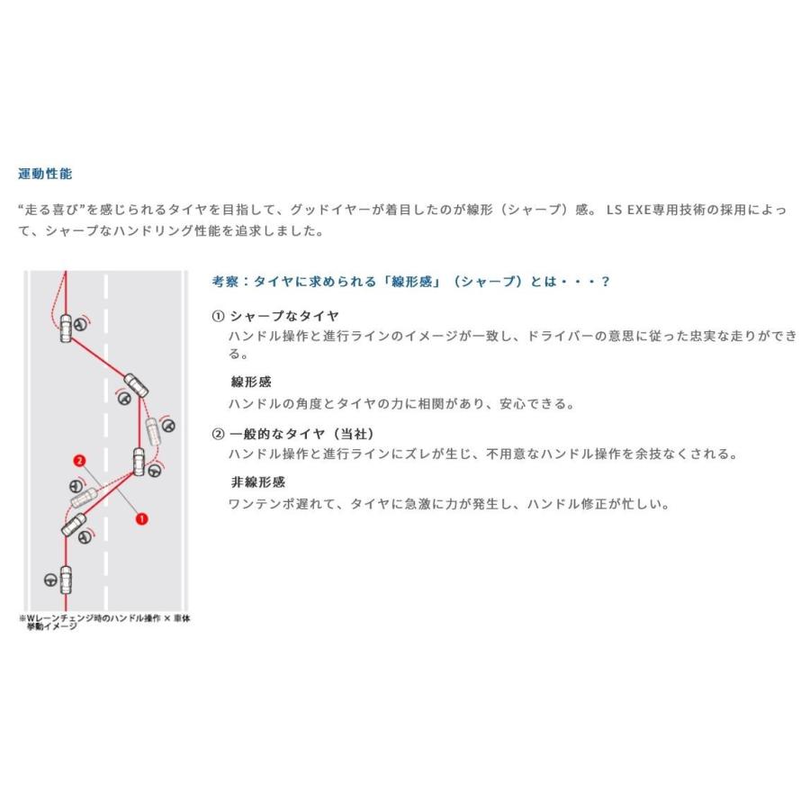 グッドイヤー（GOODYEAR） 225/45R17 91W EAGLE LS EXE サマータイヤ : タイヤディーラー1号店 - 通販 -  Yahoo!ショッピング