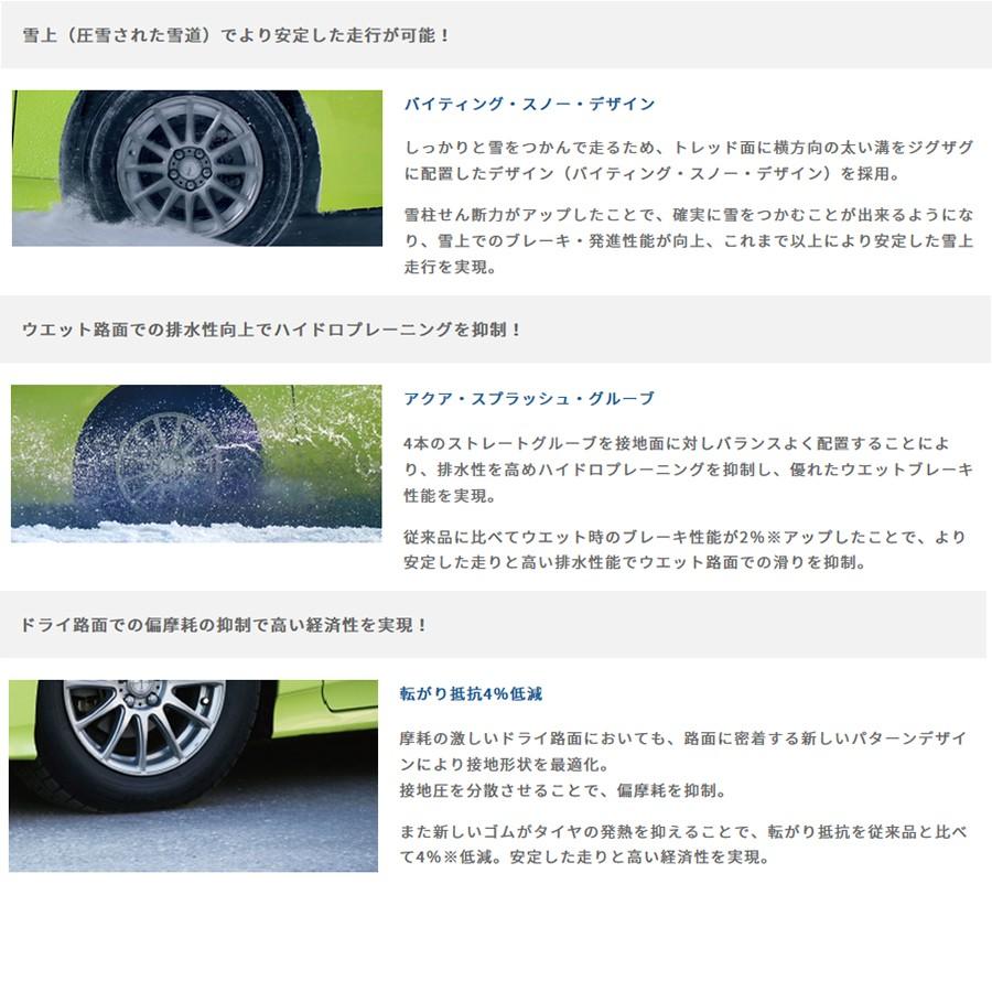 アイスナビ 7 2025年製 グッドイヤー 155/65R14 75Q GOODYEAR ICE NAVI
