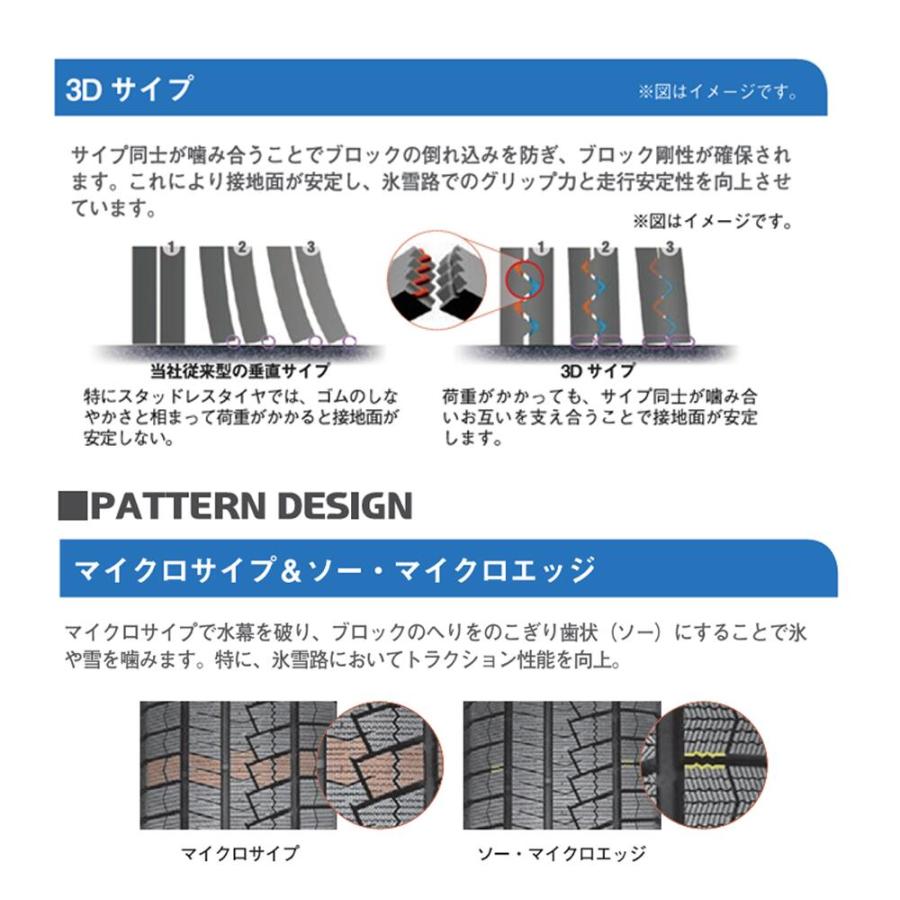 ウィンガードアイス 配送方法限定 2025年製 155/65R14 スタッドレス