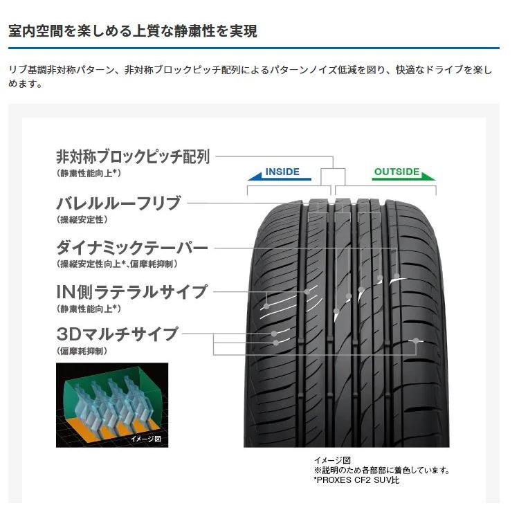 トーヨータイヤ 215/70R16 100H TOYO TIRES PROXES CL1 SUV サマータイヤ　4本セット｜tiredealer｜02