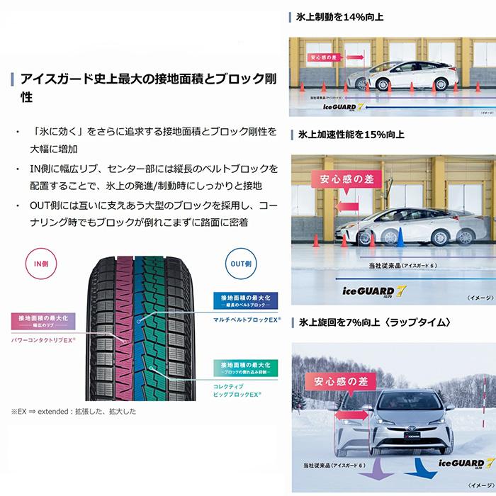 アイスガード 7 ヨコハマ 235/45R18 98Q XL 2025年製 YOKOHAMA ice