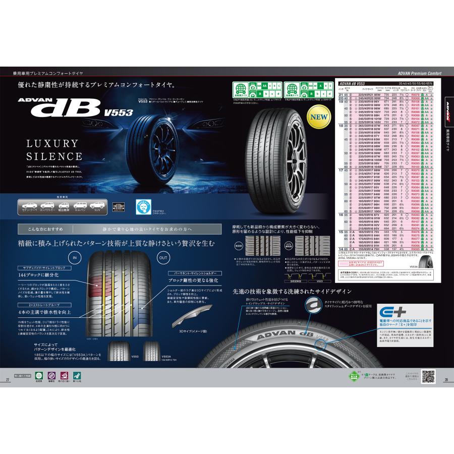 2025年製 ヨコハマ 225/45R18 95W XL YOKOHAMA ADVAN dB V553  並行品  サマータイヤの画像