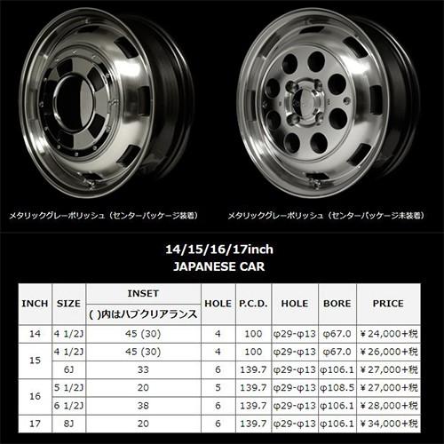 ガルシア シスコ インチ   4穴 インセット メタリックグレーポリッシュ アルミホイール4本セット スペーシア   軽カー 等に