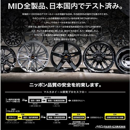 RMP Racing R50 15インチ 5.0J P.C.D:100 4穴 インセット:45 RMP Racing R50 15インチ 5.0J P.C.D:100 4穴 インセット:45