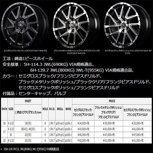 NITRO POWER（ナイトロパワー） 爆買 デリンジャー 17インチ 6.5J