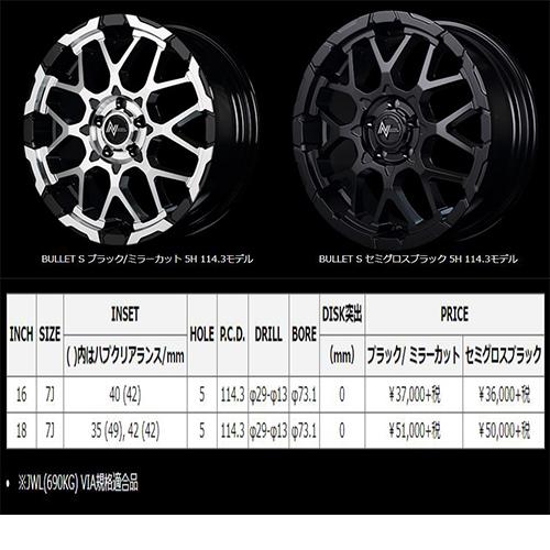 NITRO POWER ナイトロパワー M28 BULLET 16インチ 6.5J P.C.D:139.7 6
