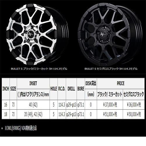 NITRO POWER（ナイトロパワー） M28 BULLET S 16インチ 7.0J P.C.D