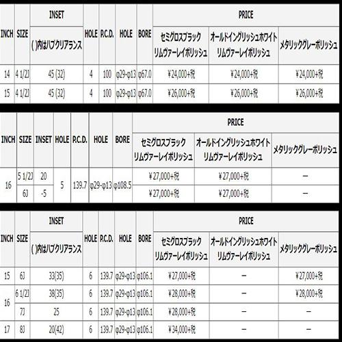 ガルシア シスコ ムーン 16インチ 6.0J P.C.D:139.7 5穴 アウトセット05 セミグロスブラック リムヴァーレイルポリッシュ  ホイール4本セット ジムニーシエラ｜tiredealer｜03