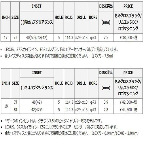 RMP 025F 18インチ 8.0J P.C.D:114.3 5穴 インセット：42 セミグロスブラック＋リムエッジDC＋ロゴマシニング  ホイール4本セット アルファード 等に｜tiredealer｜03