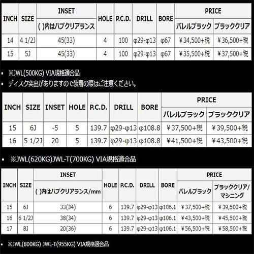 NITRO POWER（ナイトロパワー） H12 ショットガン 14インチ 4.5J P.C.D