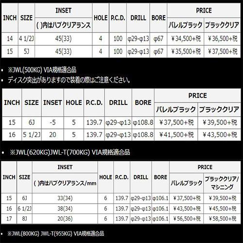 ナイトロパワー H12 ショットガン 14インチ 4.5J P.C.D:100 4穴 インセット：45 バレルブラック ホイール4本セット N-BOX 軽カー 等に｜tiredealer｜03