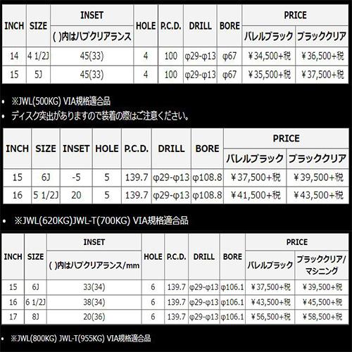 NITRO POWER（ナイトロパワー） H12 ショットガン 14インチ 4.5J P.C.D