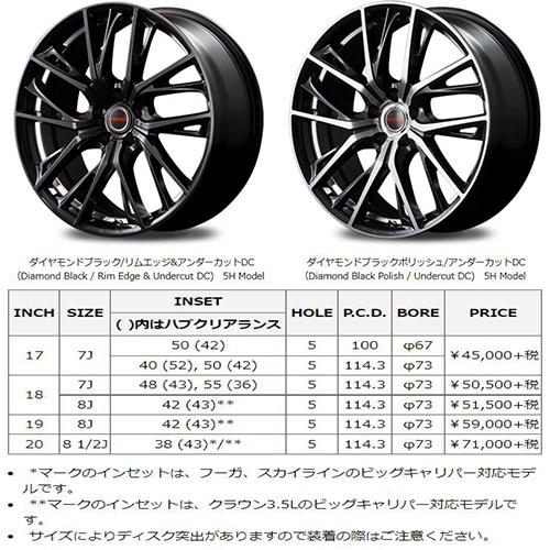 マルカサービス ヴァーテックワン グレイヴ 19インチ 8.0J P.C.D マルカサービス ヴァーテックワン グレイヴ 19インチ 8.0J P.C.D