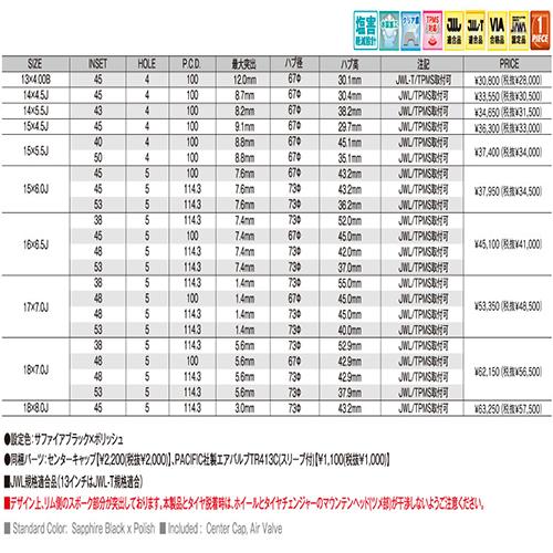 SMACK REVILA スマック レヴィラ 15インチ 6.0J P.C.D:114.3 5穴 インセット：53 サファイアブラックxポリッシュ ホイール4本セット ヴォクシー 80系 等に｜tiredealer｜03