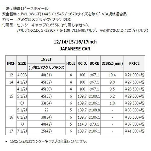 ロードマックス WO-7 12インチ 4.00B JWL-T P.C.D:100 4穴 インセット：40  セミグロスブラックフランジDC  ホイール4本セット 軽トラ ハイゼット 等に｜tiredealer｜04