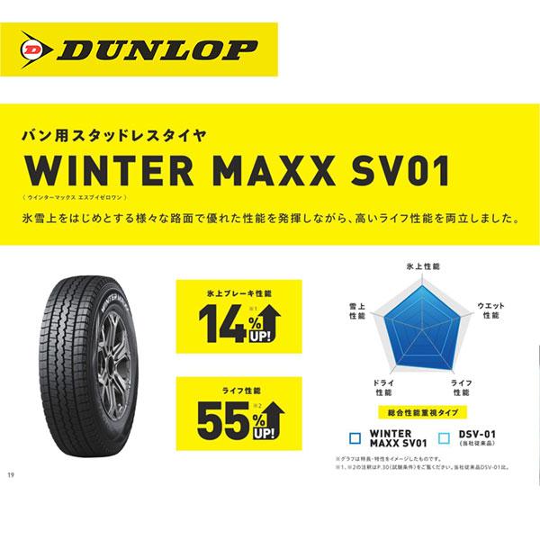 WINTER MAXX ハイエース等 新品スタッドレス DUNLOP ウィンター WINTER MAXX ハイエース等 新品スタッドレス DUNLOP ウィンター