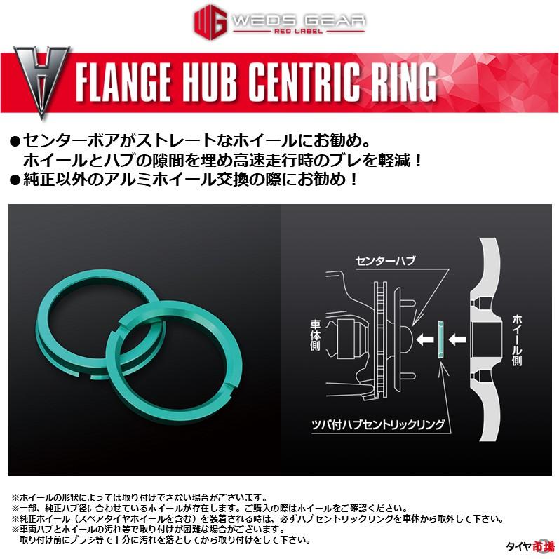 WEDS 4本セット Weds ウェッズ WedsSport ウェッズスポーツ SA WEDS 4本セット Weds ウェッズ WedsSport ウェッズスポーツ SA