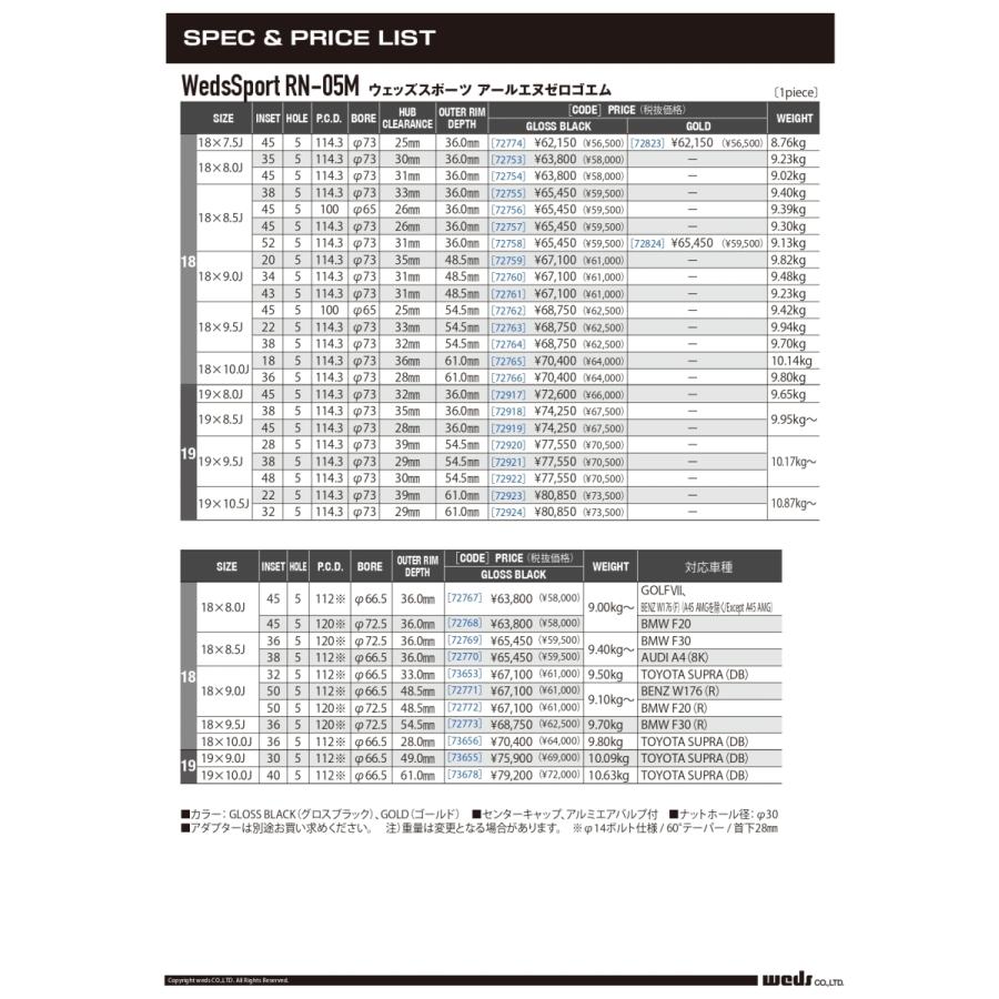 WEDS（ウェッズ） WedsSport ウェッズスポーツ RN-05M 18インチ リム幅