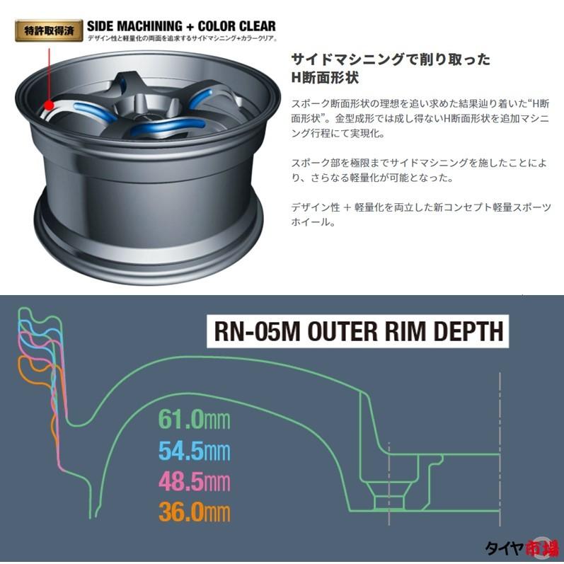WEDS（ウェッズ） WedsSport ウェッズスポーツ RN-05M 18インチ リム幅