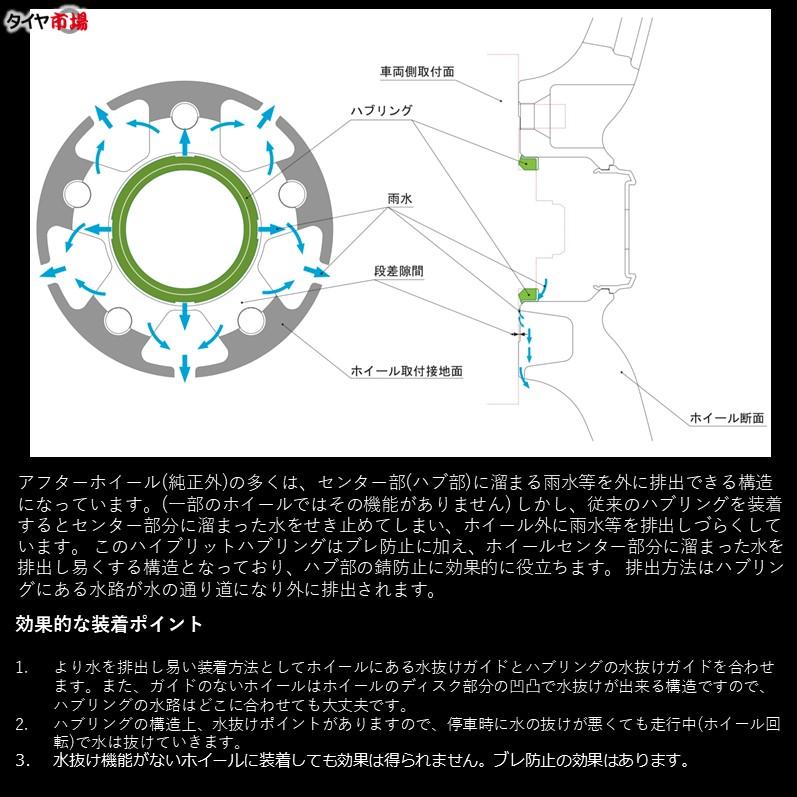 4本セット MONZA モンツァ JP STYLE Jefa ジェイピースタイルジェファ 14インチ リム幅5.5J インセット+40 4穴 PCD100 パールホワイト/ブルーライン｜tireichiba｜07