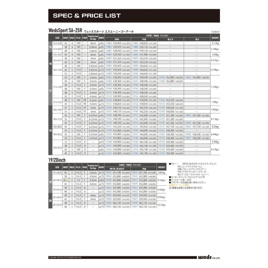 WEDS（ウェッズ） WedsSport ウェッズスポーツ SA-25R 17インチ リム幅
