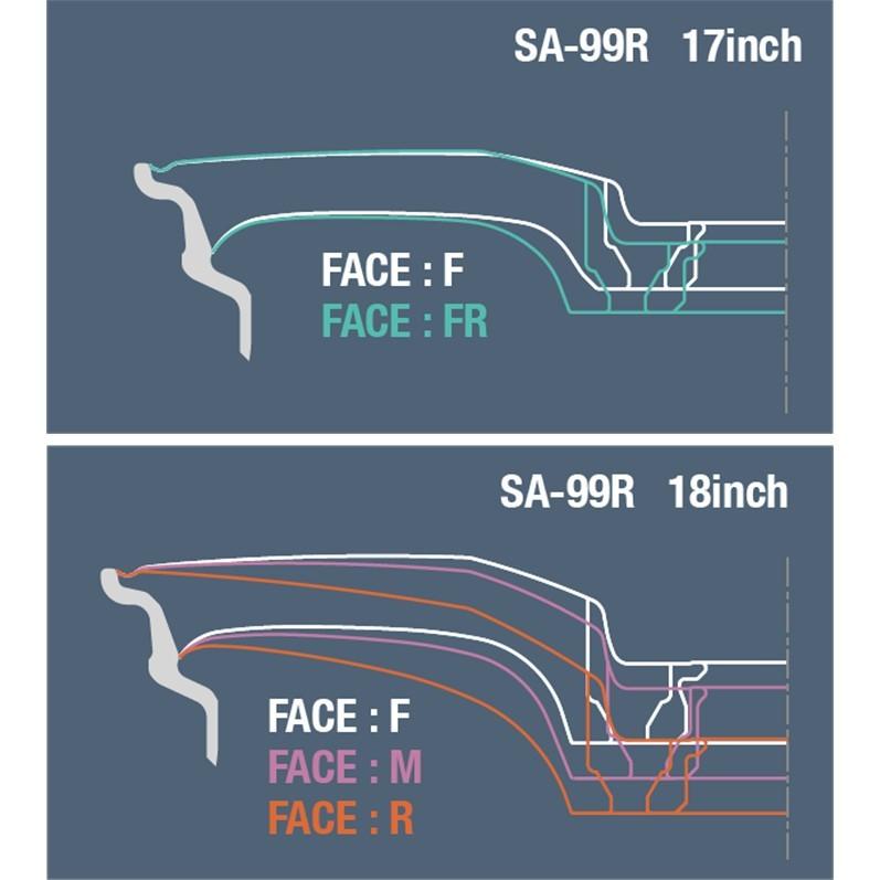 ウェッズスポーツ H&KRMP8 15インチ 4本セット Yahoo!オークション