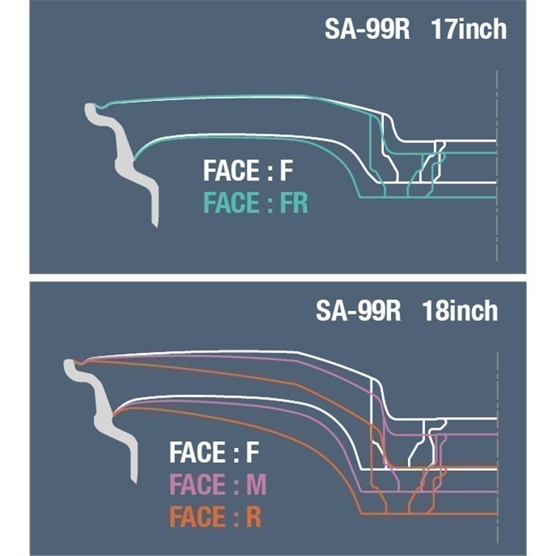 WEDS（ウェッズ） WedsSport ウェッズスポーツ SA-99R 18インチ リム幅