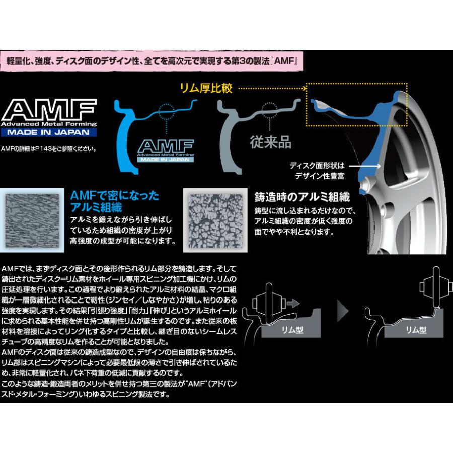 WEDS Weds ウェッズ HASE SPEC2 ハセスペック2 16インチ リム幅6.0J