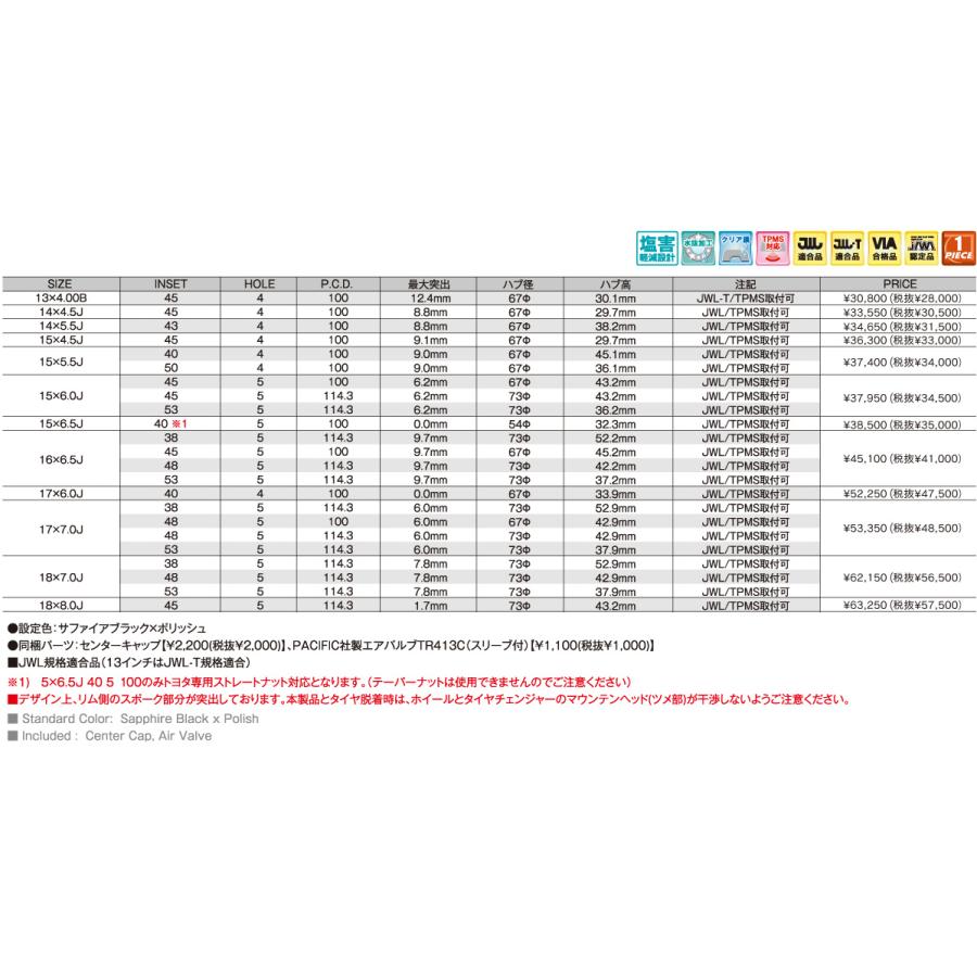 4本セット 共豊 SMACK VALKYRIE スマック ヴァルキリー 14インチ リム幅4.5J インセット+45 4穴 PCD100 サファイアブラックポリッシュ｜tireichiba｜06