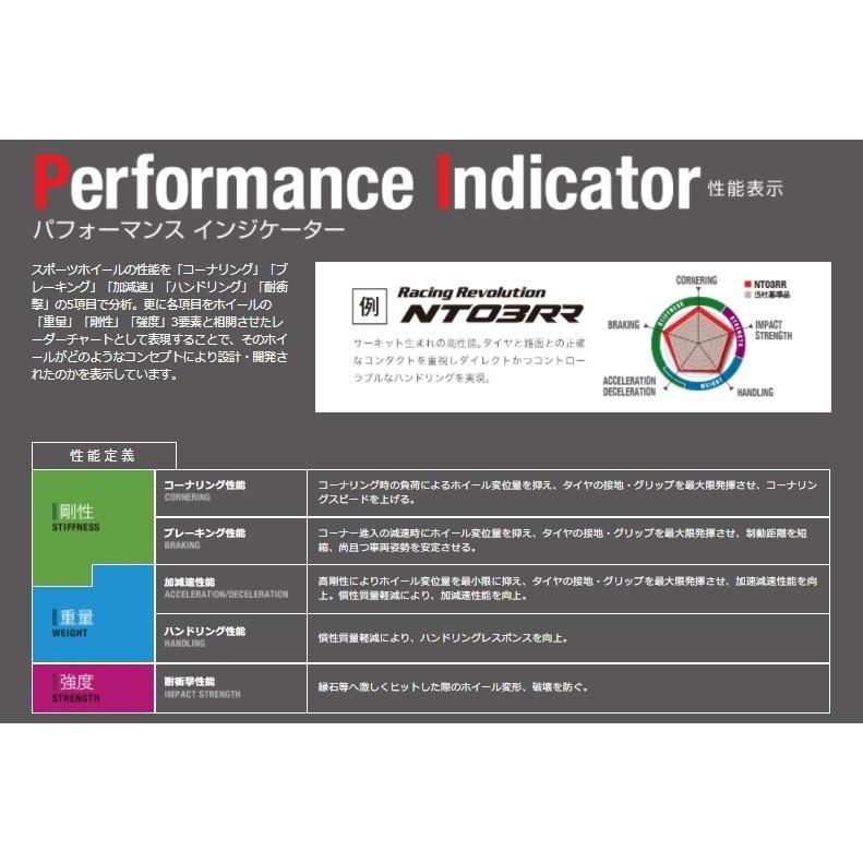 ENKEI（エンケイ） 4本セット PerformanceLine PF09 パフォーマンス