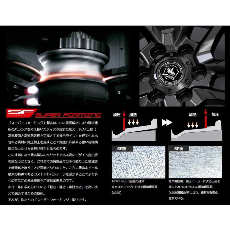 KOSEI ホイール4本セット BAREROCK ベアロック BISON バイソン KOSEI ホイール4本セット BAREROCK ベアロック BISON バイソン