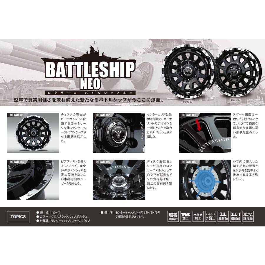 ホイール4本セット BADX バドックス BATTLESHIP NEO バトルシップ ネオ 15インチ リム幅4.5J インセット+45 4穴 P.C.D100 グロスブラック/リップポリッシュ｜tireichiba｜06