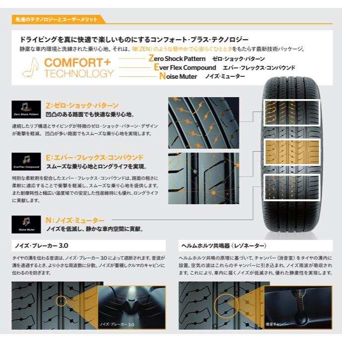 【バリ溝！】185/60R15 タイヤ 4本セット コンチネンタル コンチネンタル 【2025年製】 サマータイヤ 4本セット 185/60R15