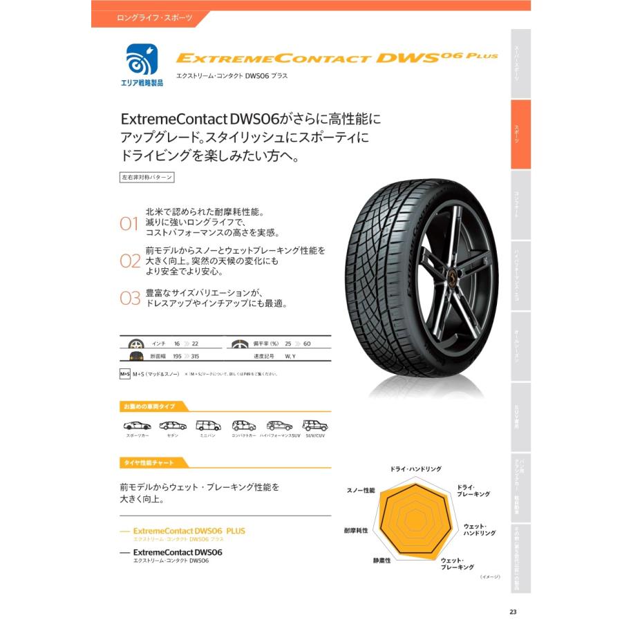 【2025年製】 サマータイヤ 295/40R21 111Y XL Continental コンチネンタル ExtremeContact エクストリーム コンタクト DWS06 PLUS_2