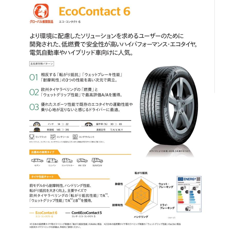 コンチネンタル（CONTINENTAL） 【2025年製】 サマータイヤ 4本セット