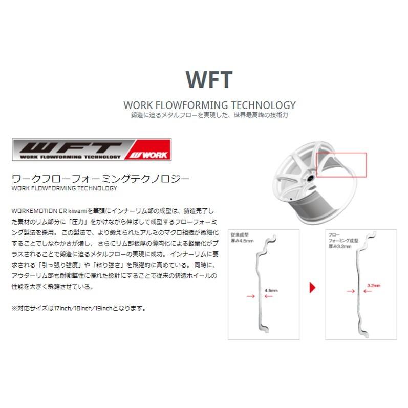 ホイール4本セット  ワーク  エモーション インチ