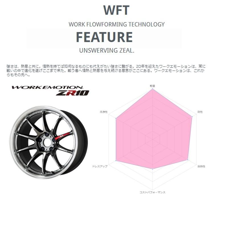 ホイール4本セット WORK ワーク EMOTION エモーション ZR10 16インチ リム幅6.5J インセット+50 4穴 PCD100 GTKRC グリミットブラック 送料無料｜tireichiba｜03