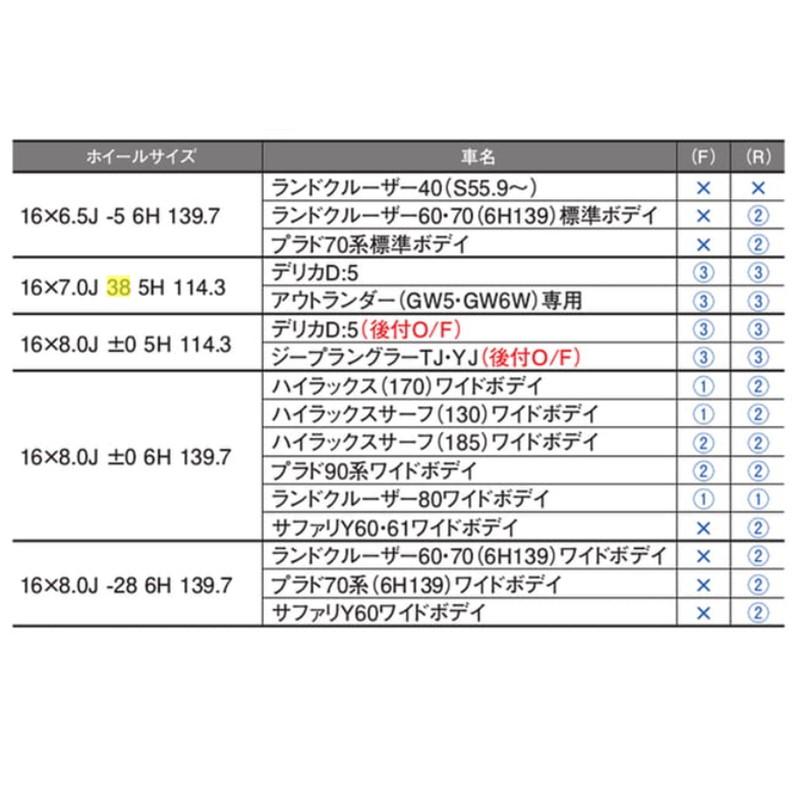 16インチ 8J アルミホイール 4本　ジムラインタイプ2 美品 WEDS 4本セット Weds ウェッズ JIMLINE ジムライン TYPE2 タイプ