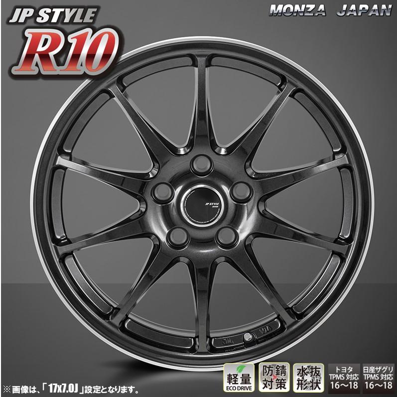 MONZA JAPAN 4本セット モンツァ JP-STYLE R10 15インチ リム幅