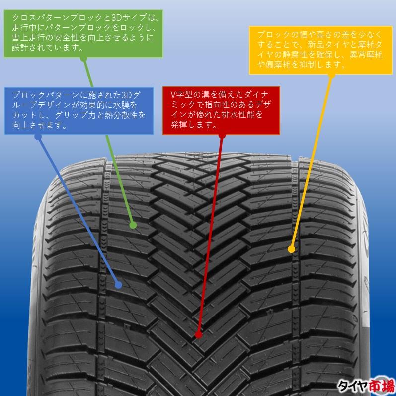 DELINTE 【2024年製】オールシーズンタイヤ 165/65R14 79T DELINTE 【2024年製】オールシーズンタイヤ 165/65R14 79T