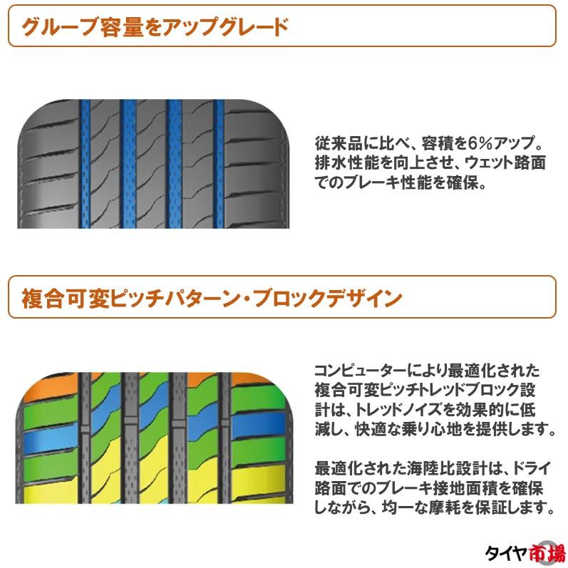 DELINTE（デリンテ） 【2026年製】 サマータイヤ 4本セット 185/55R16