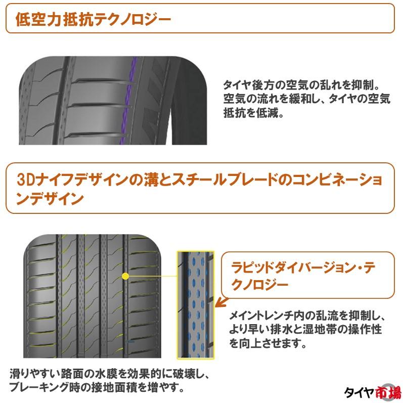 DELINTE（デリンテ） 【2026年製】 サマータイヤ 4本セット 185/55R16