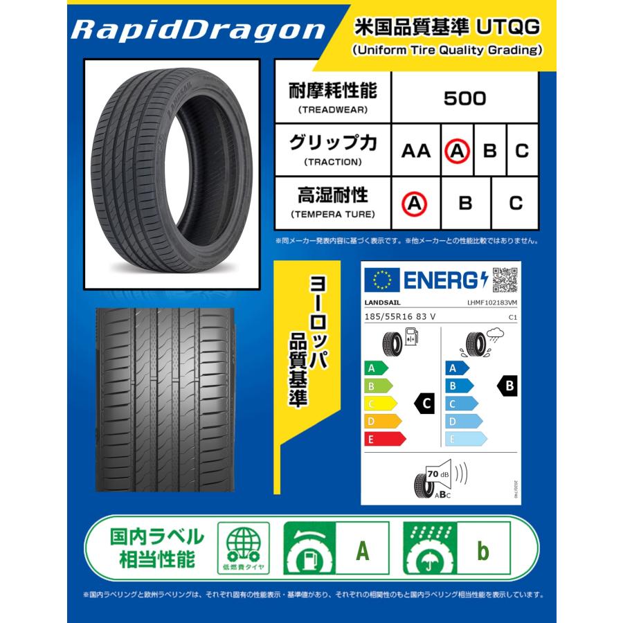 LANDSAIL 185/55R16 タイヤ 4本セット DELINTE（デリンテ） 【2026年製】 サマータイヤ 4本セット 185/55R16