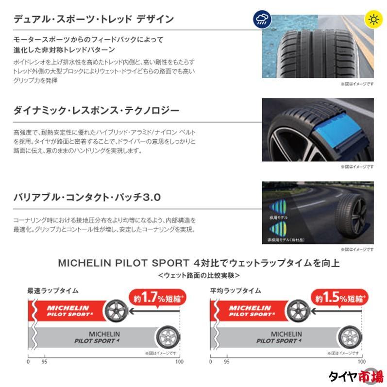 PILOT 【2024〜2025年製】 サマータイヤ 215/40R18 89Y XL PILOT 【2024〜2025年製】 サマータイヤ 215/40R18 89Y XL