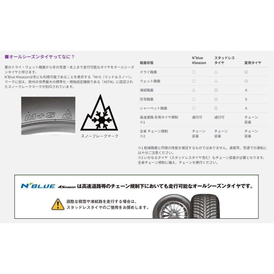 ネクセン 【2024年製】オールシーズンタイヤ 155/70R13 75T 13 ネクセン 【2024年製】オールシーズンタイヤ 155/70R13 75T 13
