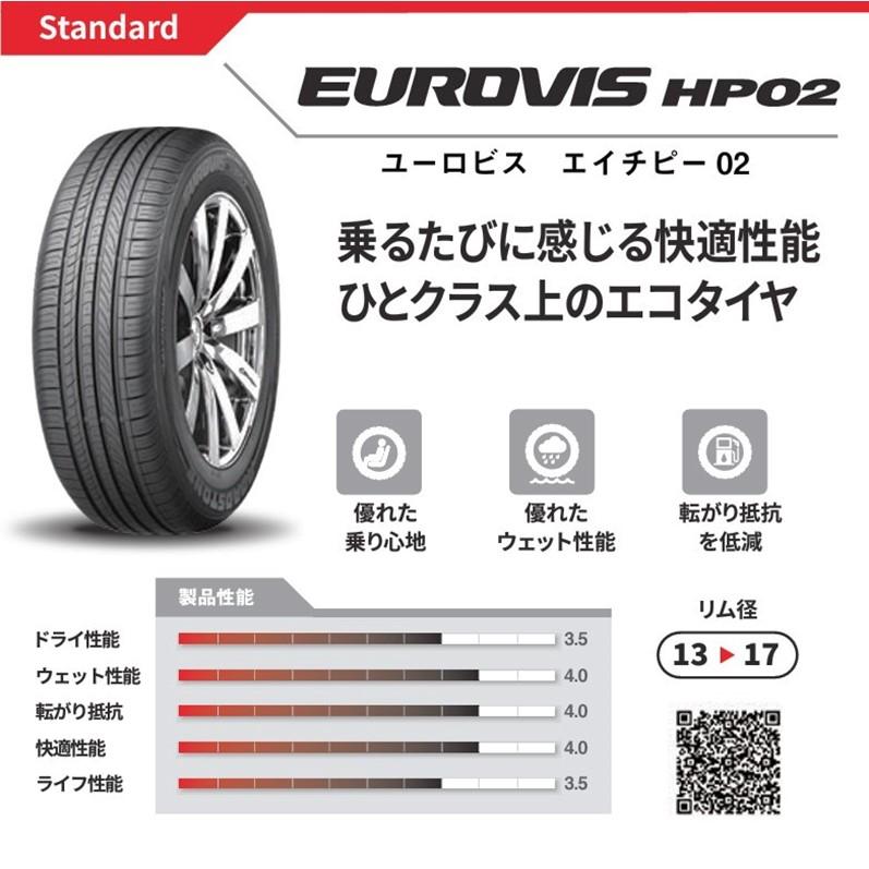 ROADSTONE 【2025年製】サマータイヤ 165/55R14 72V 14インチ ROADSTONE 【2025年製】サマータイヤ 165/55R14 72V 14インチ