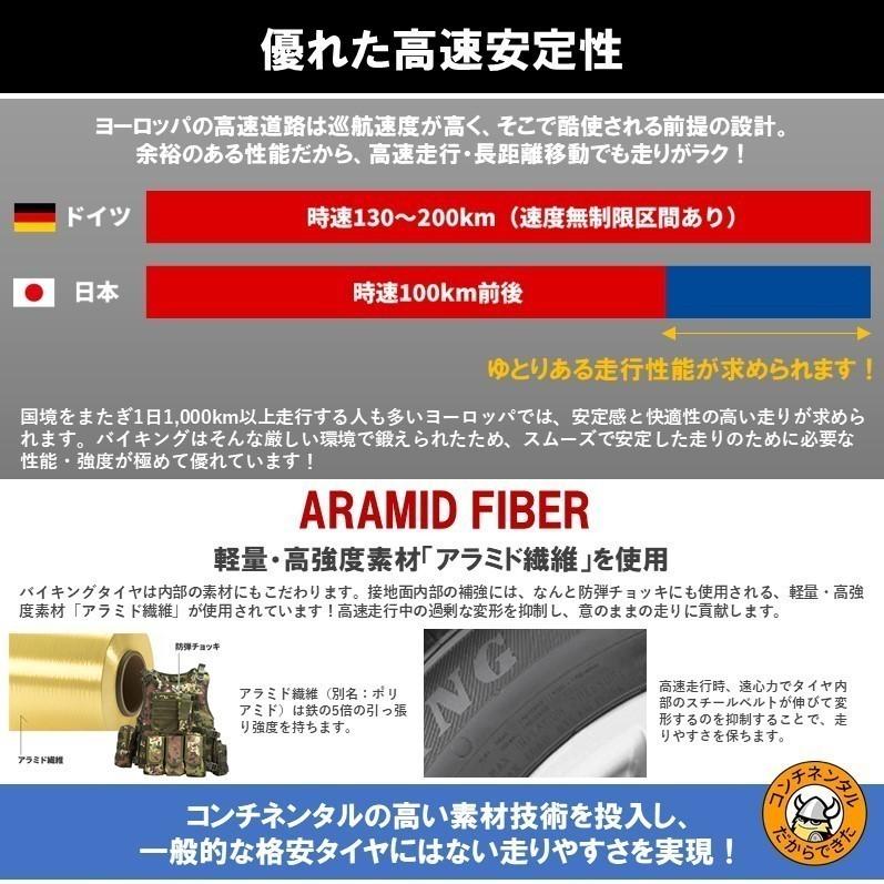 コンチネンタル 【2024年製】 サマータイヤ 4本セット 175/65R15 コンチネンタル 【2024年製】 サマータイヤ 4本セット 175/65R15