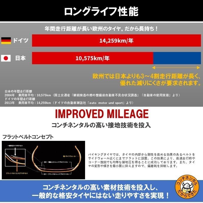 サマータイヤ4本セット 195/65R15 91H 15インチ VIKING バイキング ProTech NewGen【 2023年製 】Continental コンチネンタル プロデュース（ネット限定特価）｜tireichiba｜03